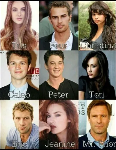 Qui aimes-tu le plus ?