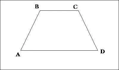 Quelle est cette figure ?