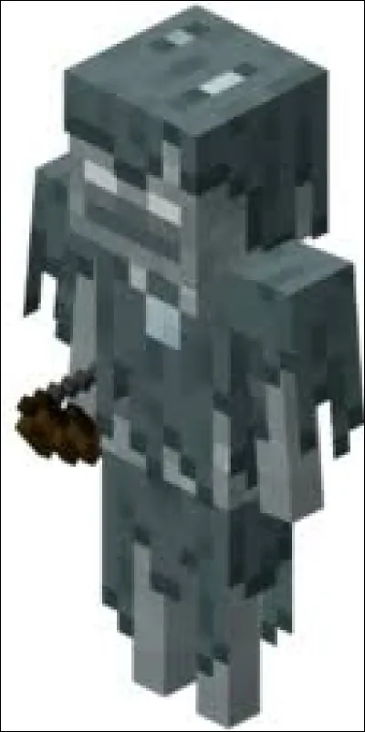 Comment s'appelle ce monstre ?