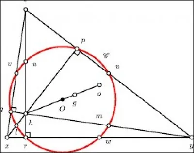 Juillet : Quelle personne était experte en mathématiques et particulièrement en géométrie ?