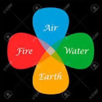 Quel est ton élément préféré ?