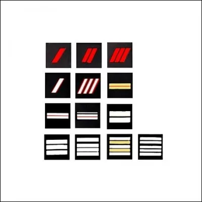 Quelles sont, par ordre hiérarchique, les catégories de grades chez les sapeurs-pompiers ?