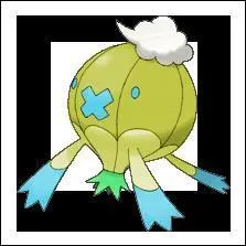 D'où vient son nom ?