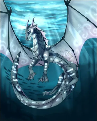 En qui as-tu le plus confiance ?