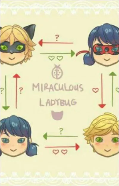 Pour quel autre couple es-tu ?