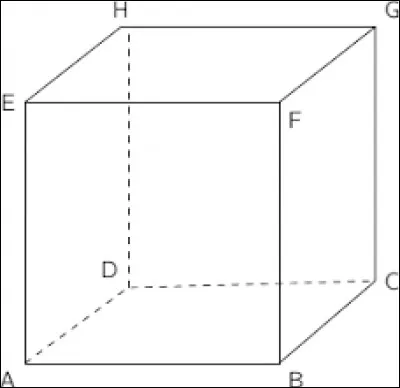 Le volume d'un cube :