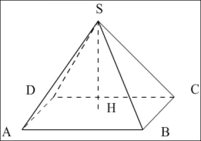 Le volume d'une pyramide, c'est :