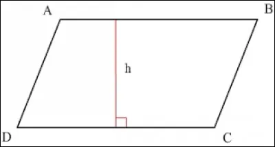 L'aire d'un parallélogramme :