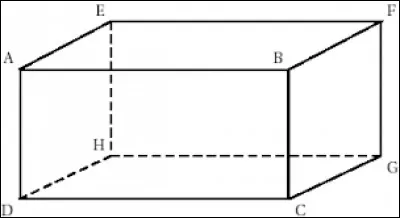 Le volume d'un parallélépipède :