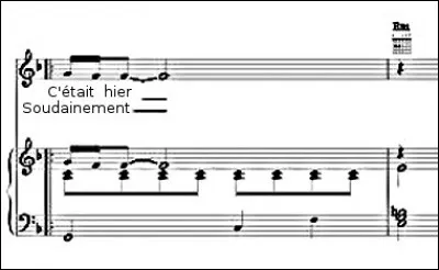 Et pour une seconde diminuée, on fait comment, Chef ?