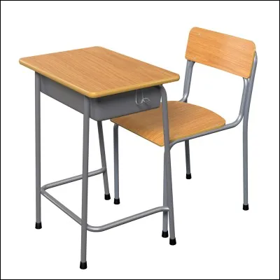 Dans une classe, tu es...