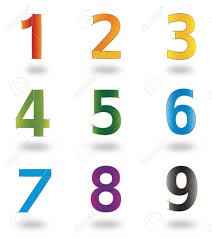 Quiz Test de personnalit