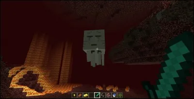 Quelles sont les dimensions parallèles ?