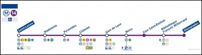 Quels sont les terminus de la ligne 14 ?