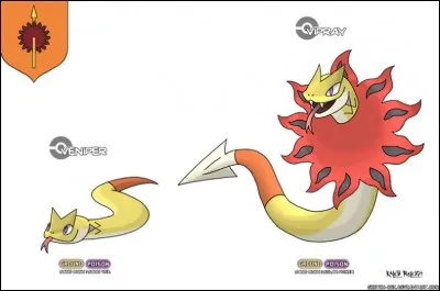 Qui est évoqué par ce dessin ?