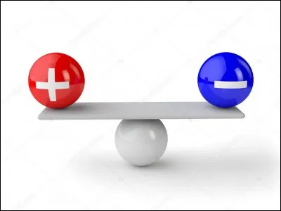 Choisis un pouvoir... Mais accompagné de son inconvénient !