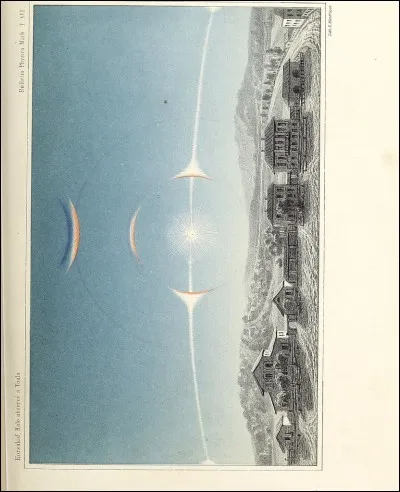 Quelle fête similaire existe à Saint-Pétersbourg ?