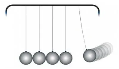 Quelle est la formule de l'énergie cinétique ?