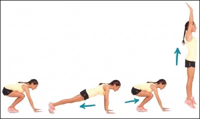 Quel est cet exercice ?