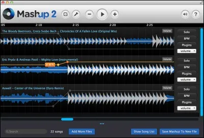 Comment s'appelle la musique pop de Kally, Dante... ?