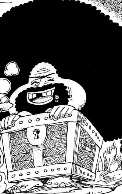 Qui est ce personnage ?