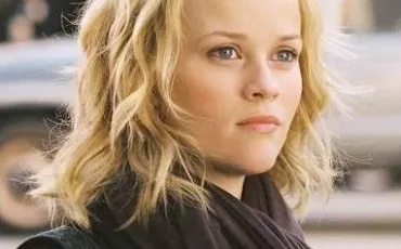 Quiz Actrices
