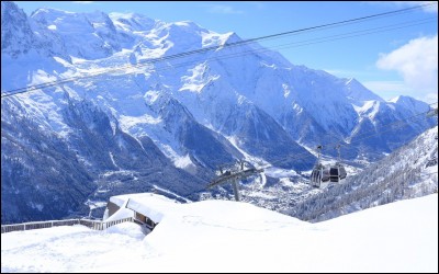 Situez cette ville qui est une station de ski, et qui comprend le Mont-Blanc.