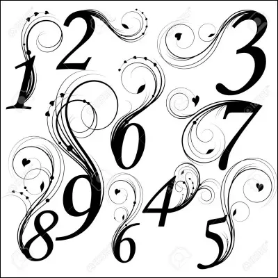 Quel est ton chiffre préféré ?