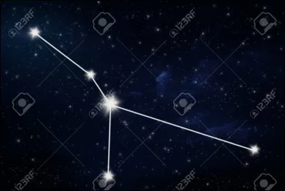 Quel est ton signe astrologique ?