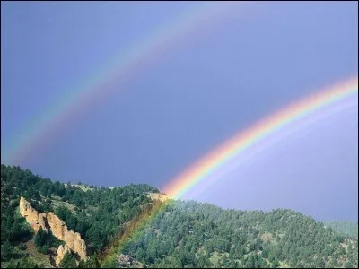 Depuis Isaac Newton, combien de couleurs comporte officiellement un arc-en-ciel ?