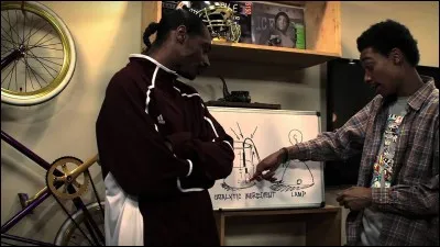 Dans quelle chanson peut-on voir ce clip ?