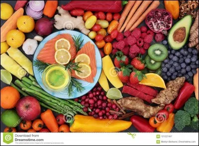 Que préfères-tu manger ?