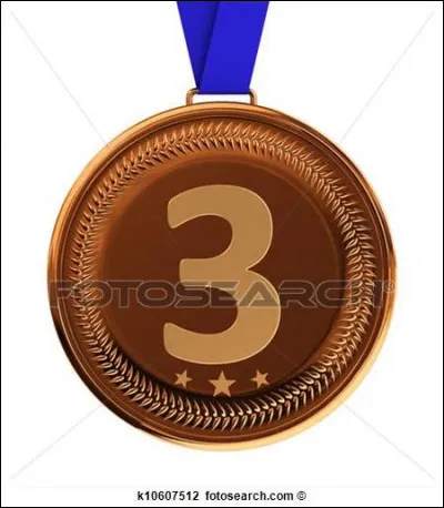 Quelle &eacute;tait la famille du troisi&egrave;me plus grand pr&eacute;dateur ?