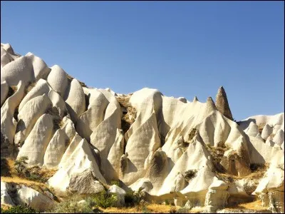 Dans quel pays peut-on admirer la Cappadoce, région historique percée de cavernes et de tunnels formés par l'érosion ?