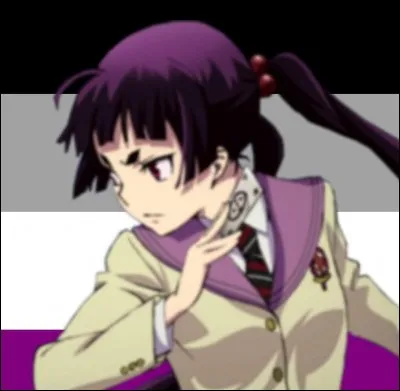 Comment s'appelle ce personnage ?