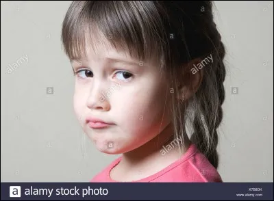 Tu apprends que ton/ta meilleur(e) ami(e) t'a menti, comment réagis-tu ?