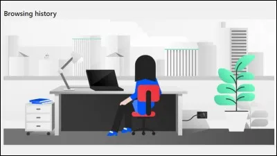 Quelle activité préfères-tu ?