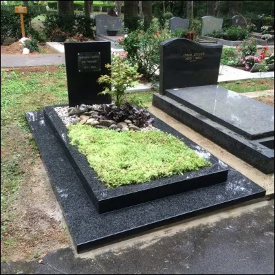 Quelle serait ta réaction si tu perdais quelqu'un qui t'est cher ?