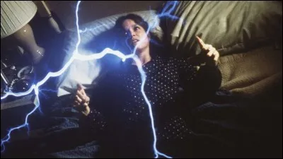 Quelle est la date de sortie aux États-Unis du film ''l'Emprise'' ?