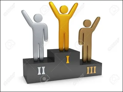 Qu'est-ce qui t'importe le plus ?