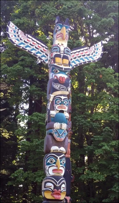 Quel animal te représente le plus ?