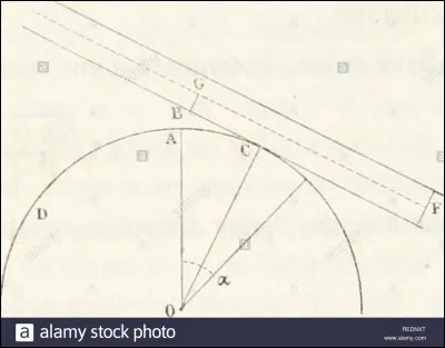 Combien mesure-t-il au garrot ?