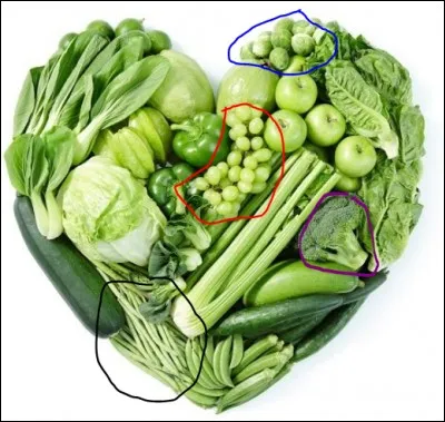 O&ugrave; se trouvent les raisins ?