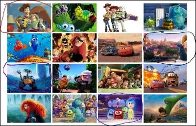 O&ugrave; se trouve le film WALL-E ?