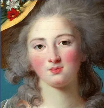 Qui est Madame Élisabeth pour les enfants de France ?