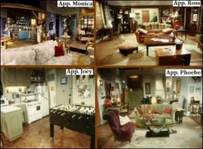 Dans quel appartement voudriez-vous vivre ?