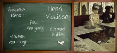 Le nom du peintre est-il sur le tableau ?