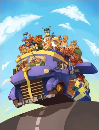 Quel est plutôt ton comportement sur la route ?