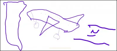 Qu'est-ce que j'ai dessiné ?
Indice : c'est le fait de parcourir le monde.