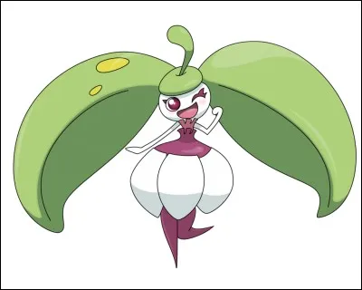 Dans quel épisode la Candine de Barbara a-t-elle évolué ?